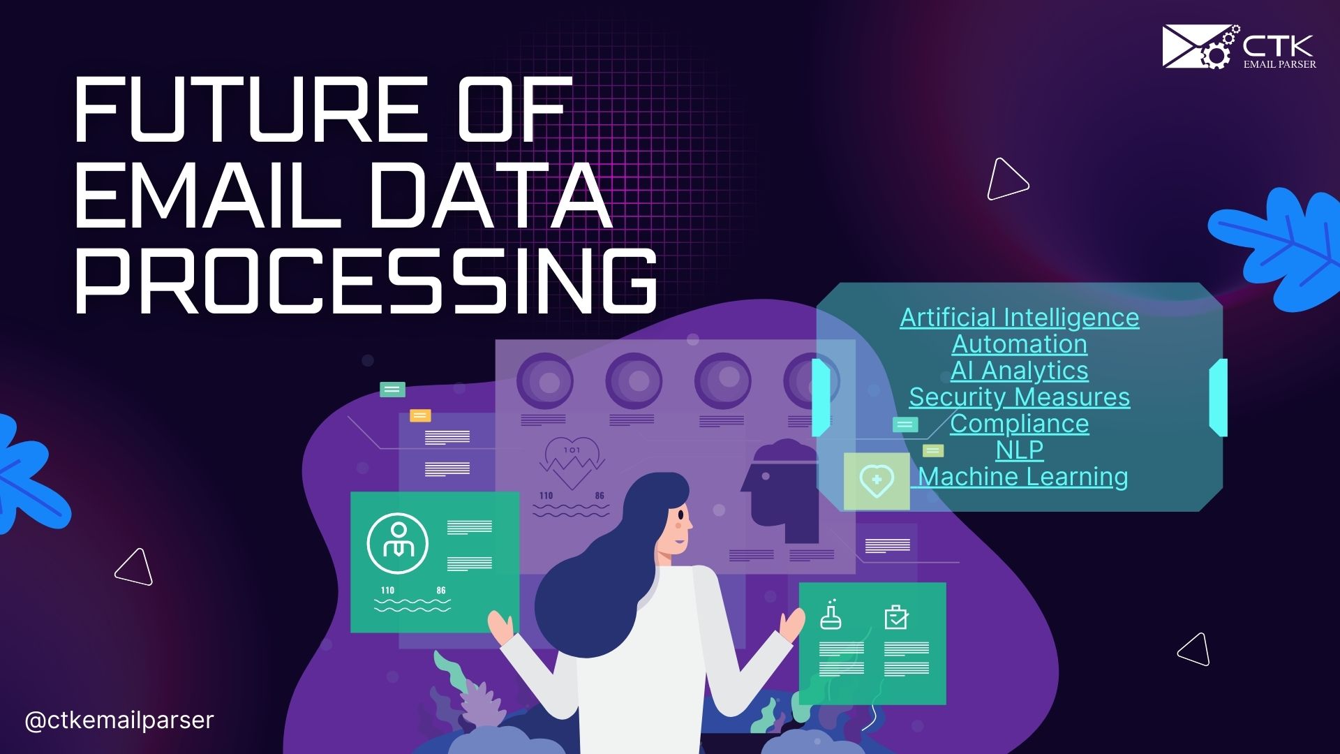 A Feature image for the blog topic "The Future of Email Data Processing"